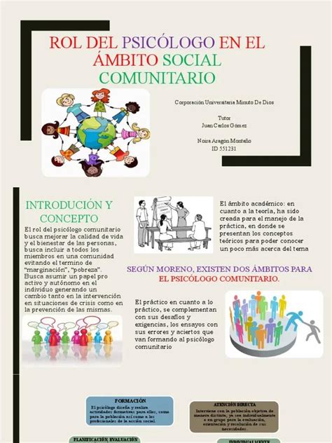 El rol del psicólogo comunitario en la sociedad Colegio de Psicólogos SJ