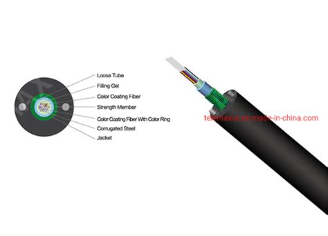 2 12f GYXTW Central Tube Armored Outdoor Optical Cable PE LSZH Jacket