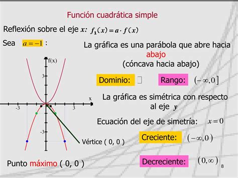 PPT FUNCIÓN CUADRÁTICA PowerPoint Presentation free download ID