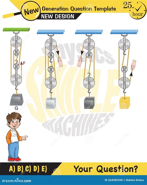 Physics, Science Experiments On Force And Motion With Pulley, Pulley Examples Stock Photo ...