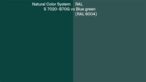 Natural Color System S 7020 B70g Vs Ral Blue Green Ral 6004 Side By