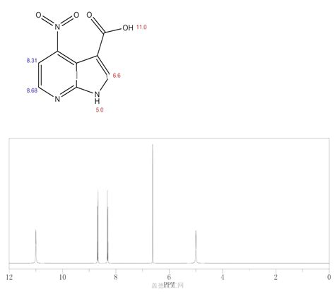 H Pyrrolo B Pyridine Carboxylic Acid Nitro Wiki