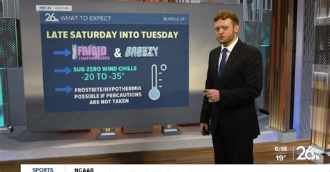 negative wind chills     days