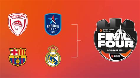 Euroliga Dónde Ver La Final Four De La Euroliga 2022 Partidos