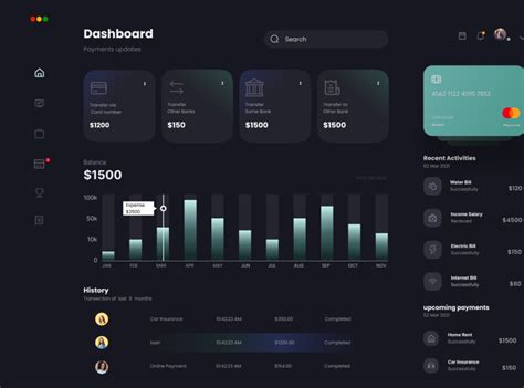 Payment Dashboard By Adenola Samuel On Dribbble