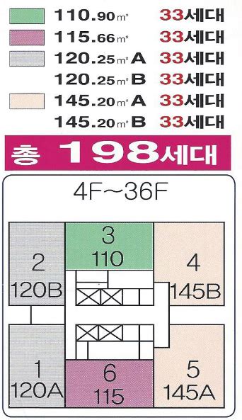 용산대우월드마크 삼각지역 역세권 네이버 블로그