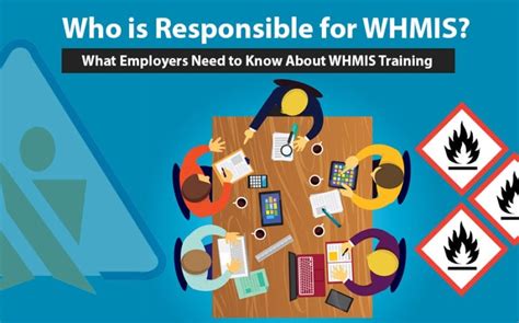 The Online Whmis Blog