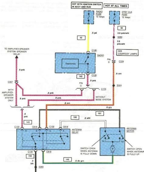 C2 Corvette Radio Wiring Diagram