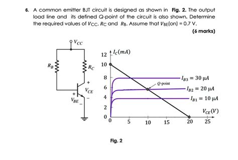 Solved 6 A Common Emitter Bjt Circuit Is Designed As Shown In Fig 2