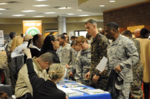 Protected Veteran Meaning: 6 Things To Know