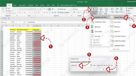 2 Cara Memberi Warna Pada Tabel Excel Manual Otomatis