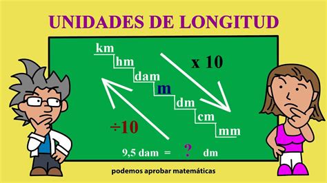 Magnitudeak Worksheet Live Worksheets 58 OFF