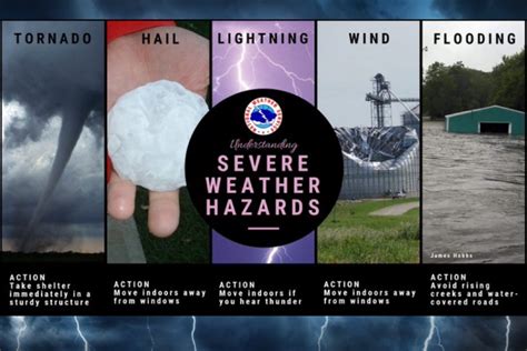 Severe Weather Awareness Week Verified News Network