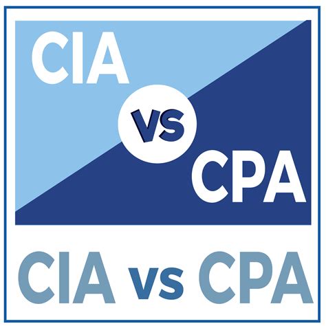 Cia Vs Cpa Crush The Cia Exam 2024