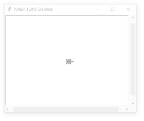 Turtleturtlesize Function In Python Geeksforgeeks