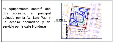 Pautas De Dise O Premisas De Dise O