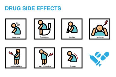 Drug Side Effects Symptom Icon 28575745 Vector Art At Vecteezy