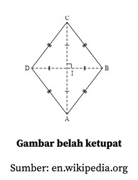 Belah Ketupat - Pengertian, Sifat dan Contohnya - Quipper Blog