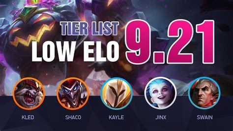 Lol Low Elo Tier List Patch By Mobalytics League Of Legends