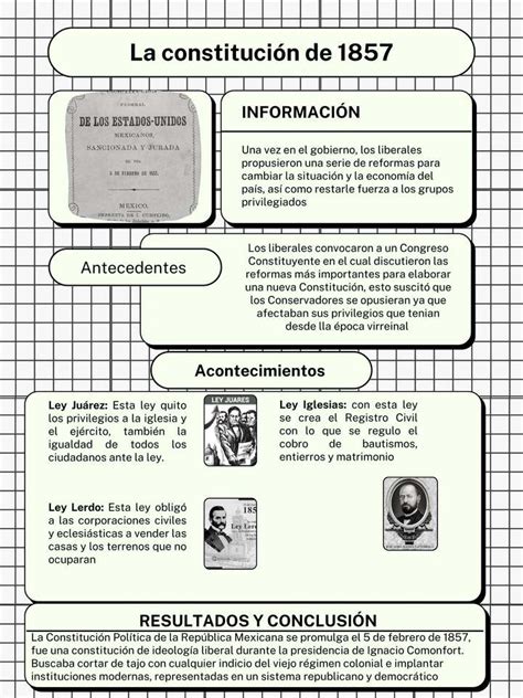 CONSTITUCION DE 1857 - rompecabezas en línea