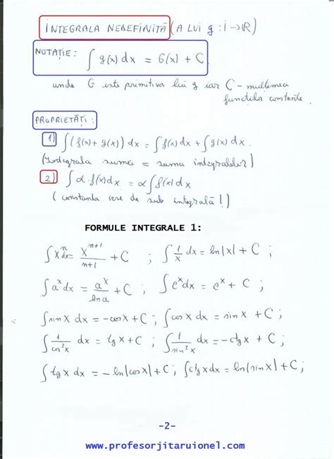 Teorieexercitii Rezolvate Primitiva Unei Functii Integrala Nedefinita