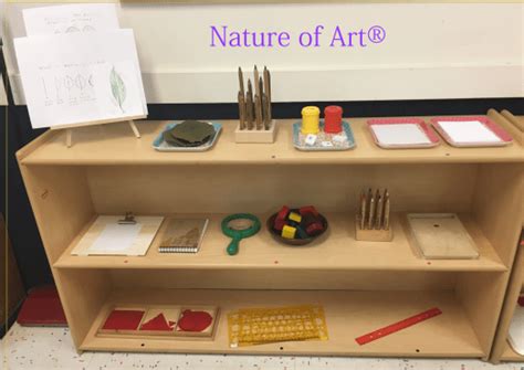 Setting Up Your Montessori Classroom Art Space Teach Art In The Montessori Classroom