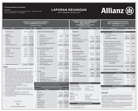 Susunan Laporan Keuangan Homecare