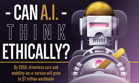 Infographic The Ethics Of Artificial Intelligence