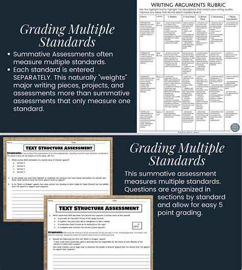 Everything You Need To Know About Standards Based Grading