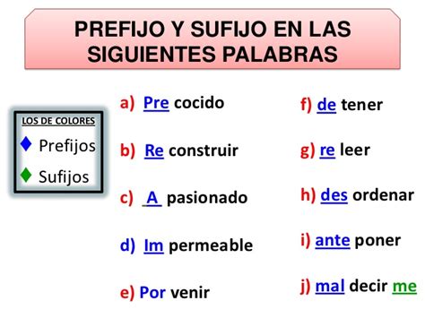 Ejemplos De Afijos Prefijos Y Sufijos Puro Tip Artículos Masters Y Cursos