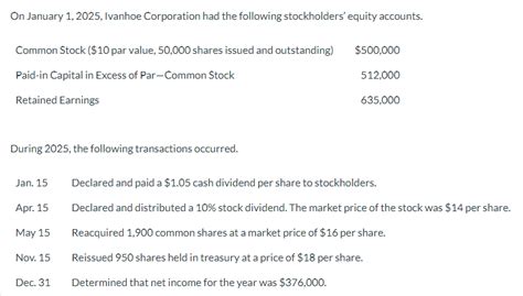 Solved On January Ivanhoe Corporation Had The Chegg