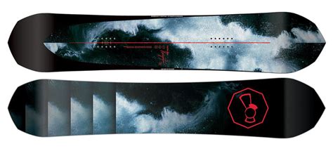 Test Capita The Navigator Avis Planche Snowboard Capita The