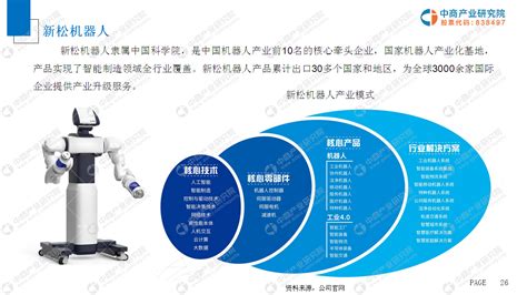 2019年中国工业机器人行业市场前景研究报告 前沿报告库