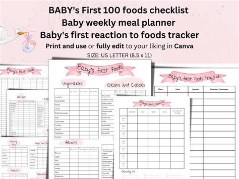 Baby Girl Food Tracker Printable Bundle Baby Led Weaning Babys First