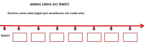 Blog História Planejada Plano De Aula E Atividades Sobre Tempo