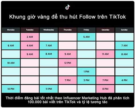 B T M Khung Gi V Ng Ng Tiktok Nhanh L N Xu H Ng Nh T