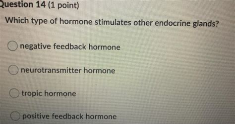 Solved Question Point Which Type Of Hormone Chegg