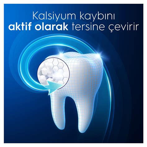 Oral-B Densify Clinical Çürük Kontrol Diş Macunu 65ml - Migros