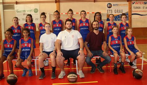 Mercurol Veaunes Tain Tournon Saint Jean De Muzols Basket Ball Ce