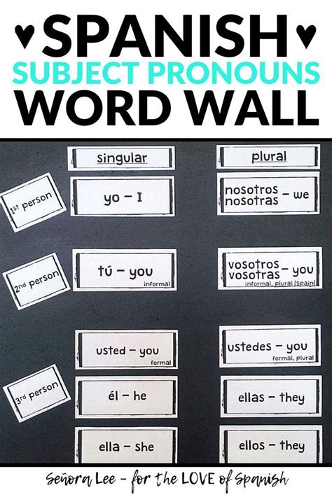 Spanish Pronoun Chart Need Help Teaching Pronouns This Word Wall Provides Instant Visual