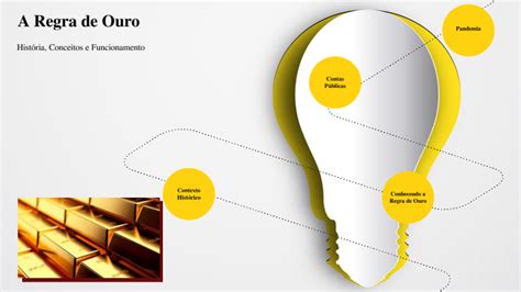 A Regra De Ouro Popularmente Conhecida - Regra de Ouro by Matheus Henrique on Prezi