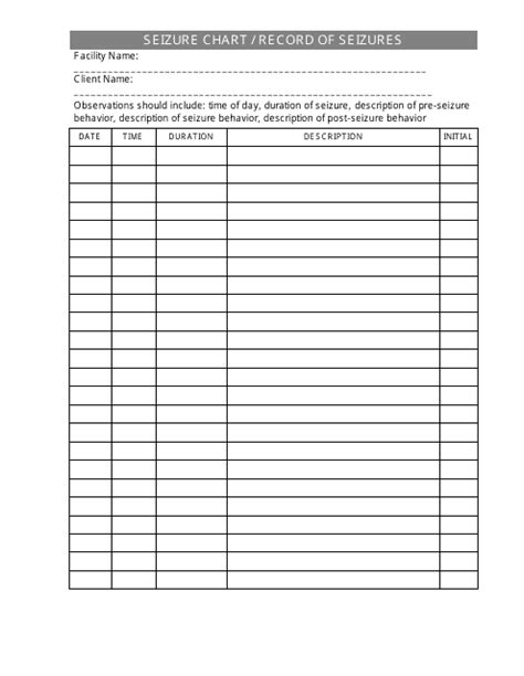 Seizure Chart / Record of Seizures Download Printable PDF | Templateroller