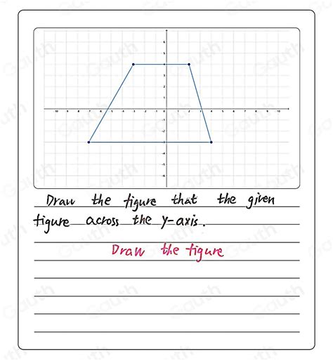 Solved Reflect The Given Figure Across The Y Axis Draw The Effect Of