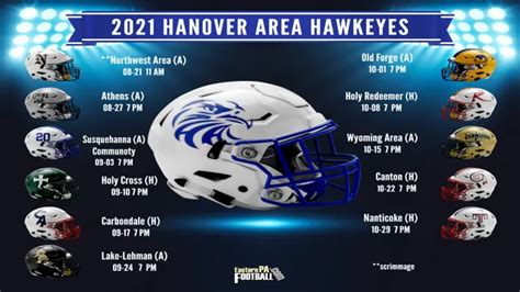 Score Big with Hanover Basketball Schedule: Unleash the Excitement of ...