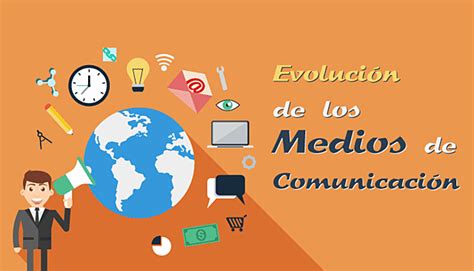 Evolucion Medios De Comunicacion Timeline Timetoast Timelines