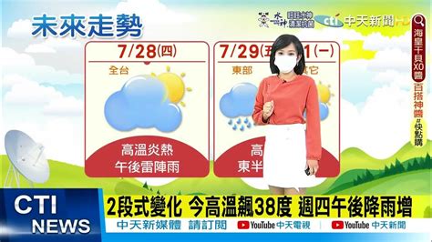 【麥玉潔報氣象】桑達颱風最快今形成 2段式變化 今高溫飆38度 週四午後降雨增 Ctitv 20220727 Youtube