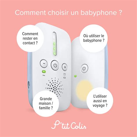 Les meilleurs babyphones en 2025 - P'tit Colis