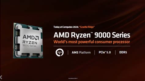 Amd Ryzen 9000 Processors Have Finally Arrived Powering A New