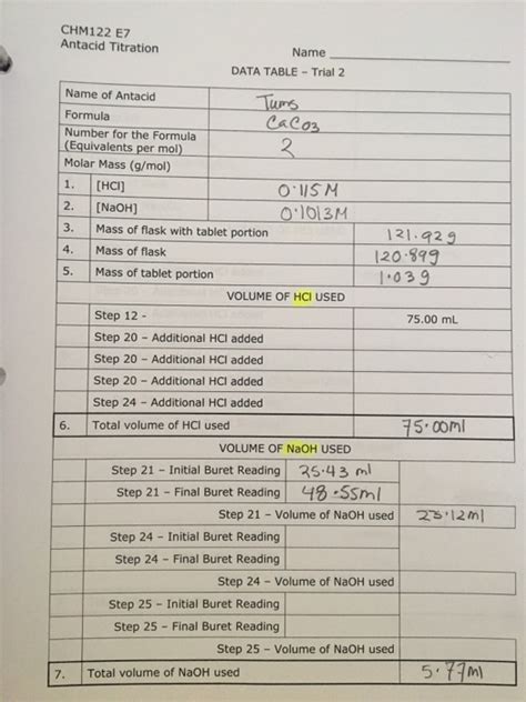 Chm E Antacid Titration Name Data Table Trial Chegg