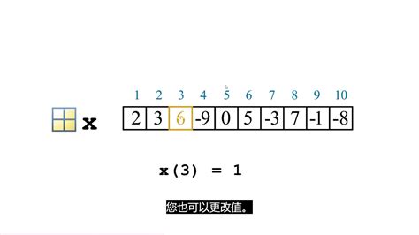 1min to learn MatlabMatlab onramp 5 1 Indexing into Arrays 矩阵索引 YouTube